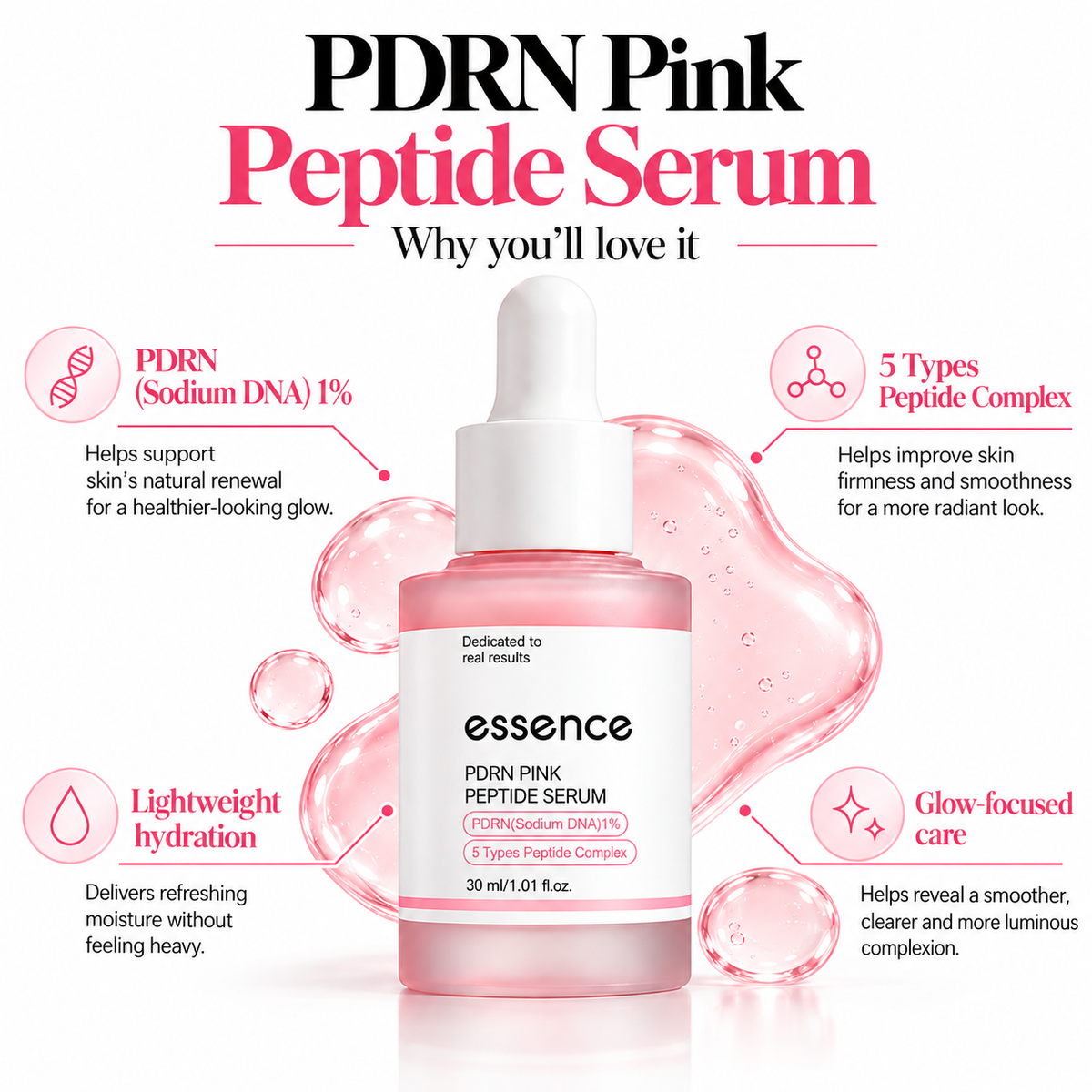 PDRN 3-Step Glow Routine