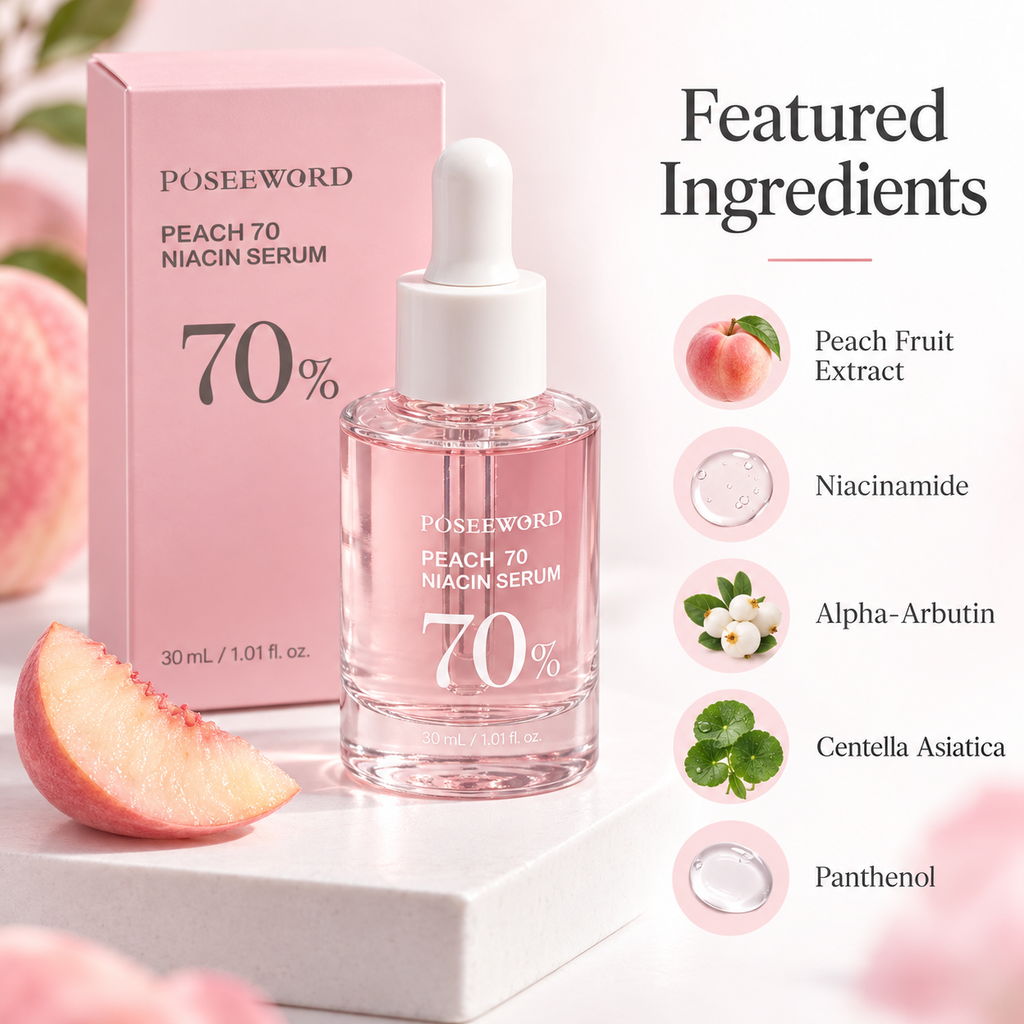 Poseeword Peach 70 Niacinamide Serum – 30 mL